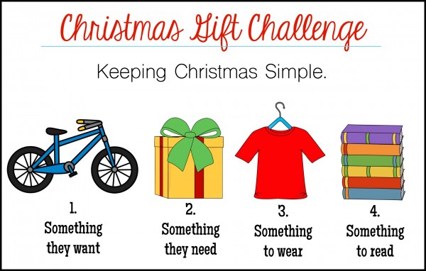 Keep Christmas simple this year by sticking to 4 categories: Want, Need, Wear, Read. 