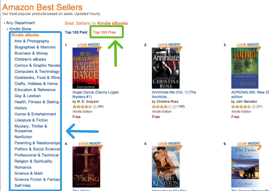 How to Find Free Kindle Books