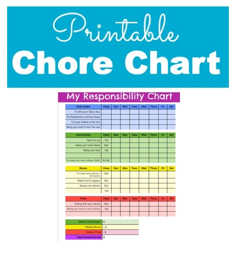 Responsibility and Chore Chart for Kids with Printable Chore ...