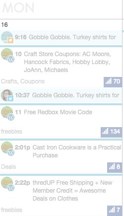 coschedule social shares